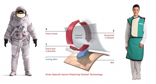 trivitron-brings-space-technology-for-medical-professionals