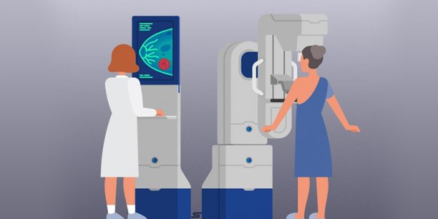 Advances in Mammography paving way for improved detection of breast malignancies