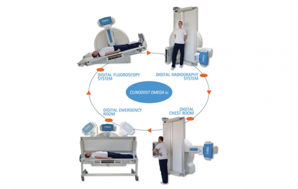 Italray Clinodigit OMEGA